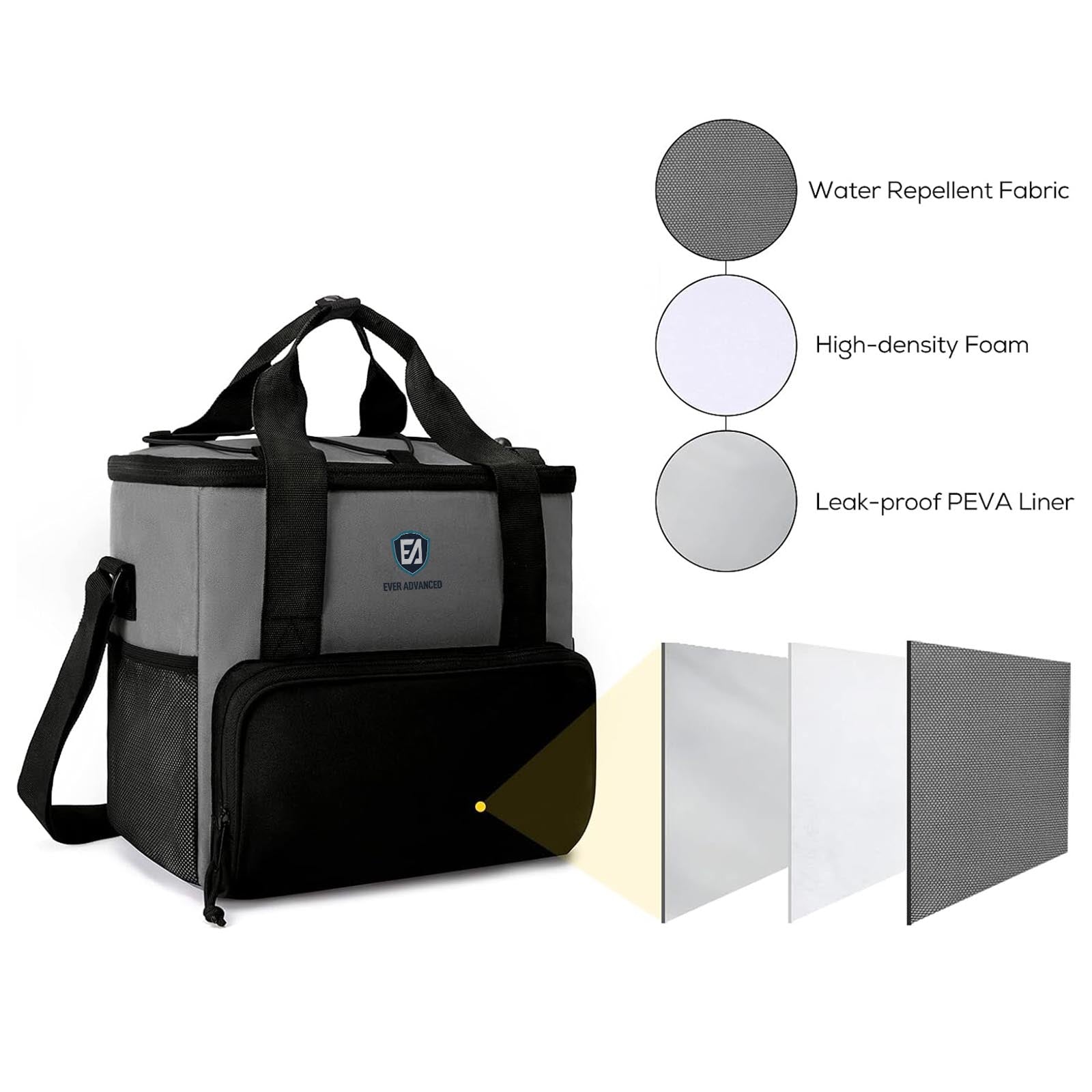 EVER ADVANCED Cooler Bag - EVER ADVANCED