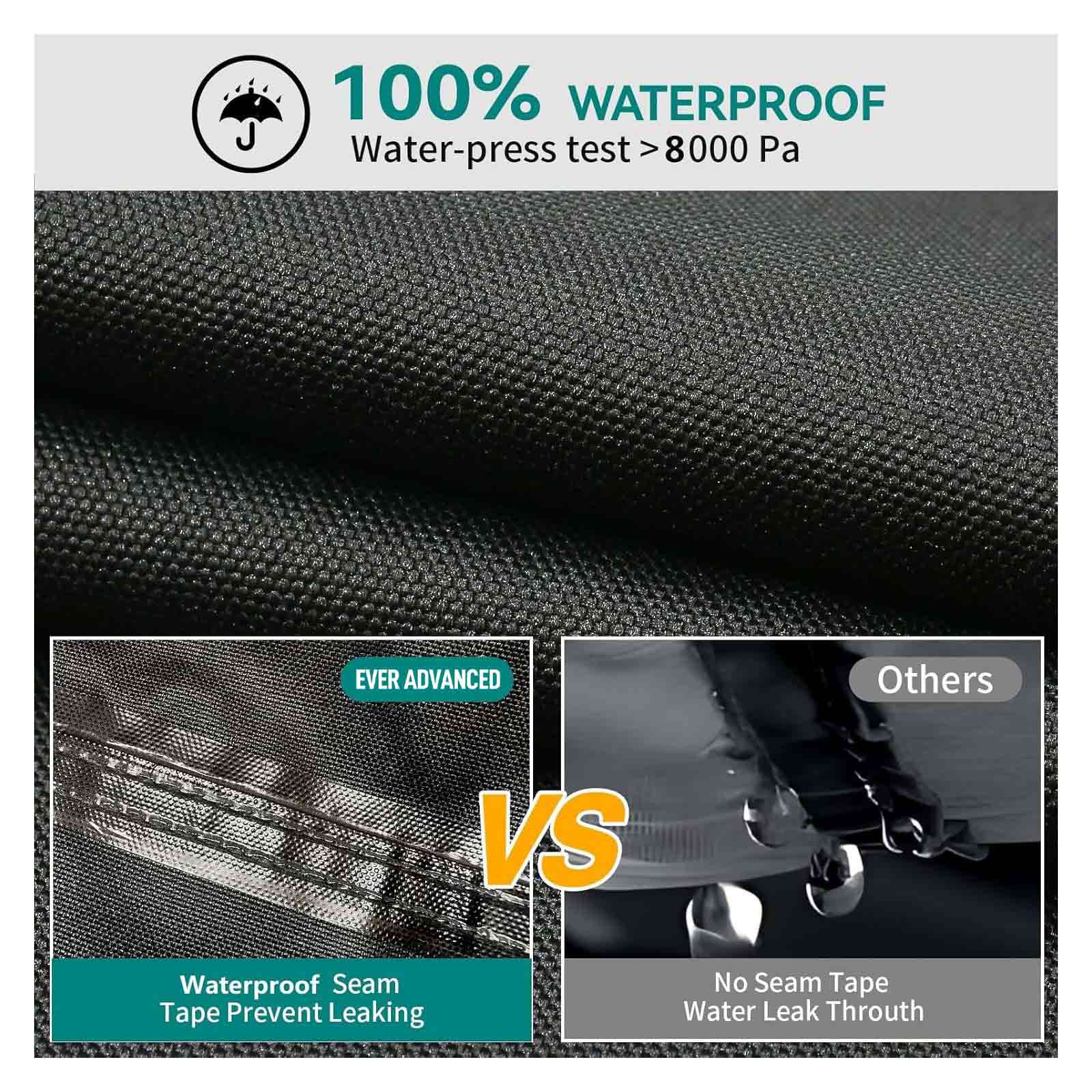 EVER ADVANCED Waterproof Boat Covers - EVER ADVANCED