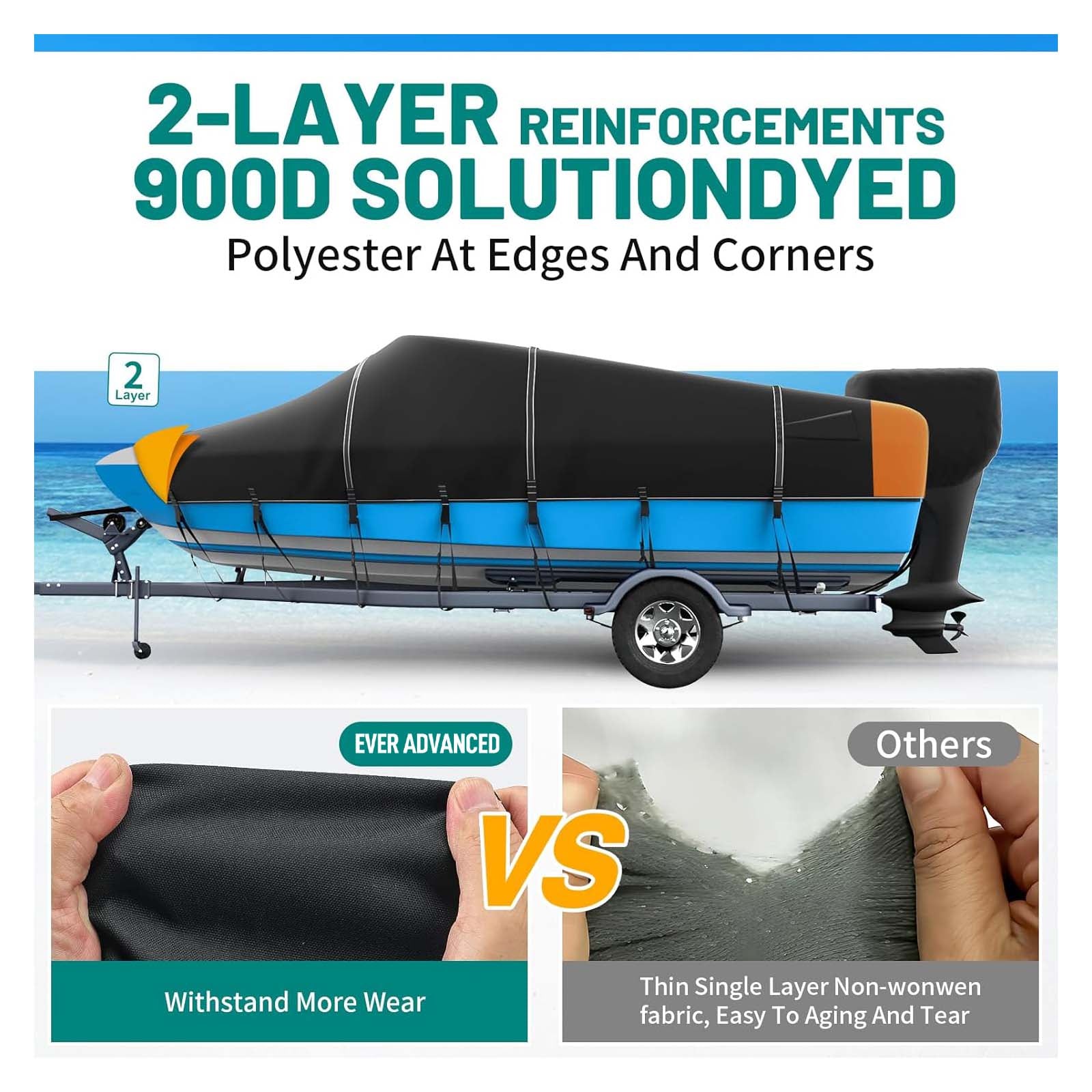 EVER ADVANCED Waterproof Boat Covers - EVER ADVANCED