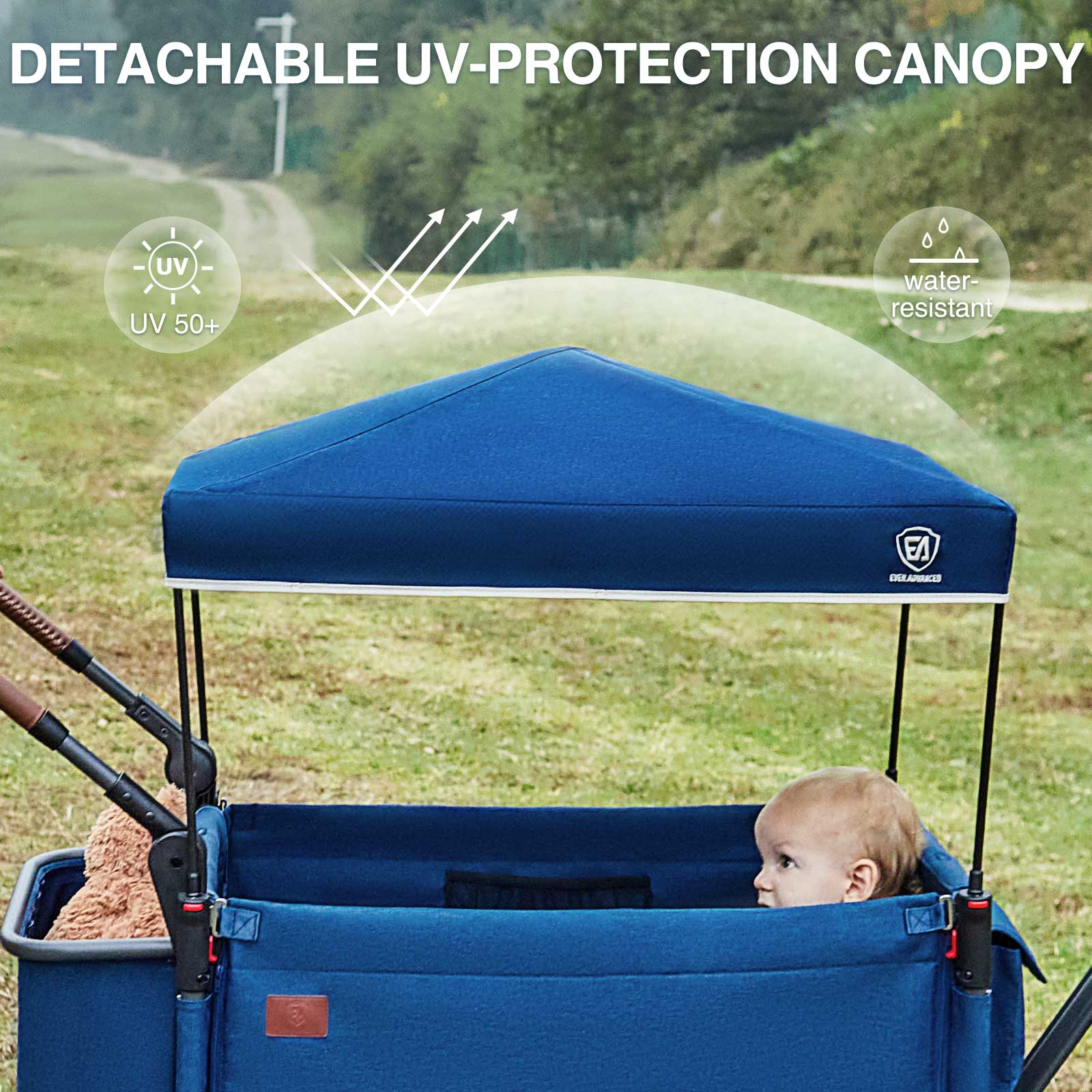 Side - Unzip Wagon Stroller - EVER ADVANCEDWagon StrollerBlue